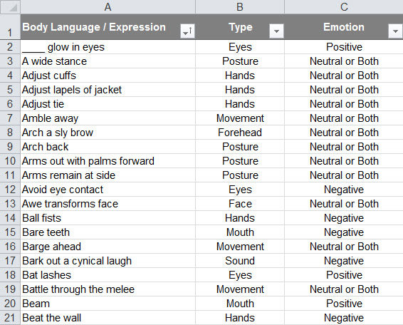 Facial Expressions List 89